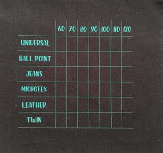 Neddle cushion panel